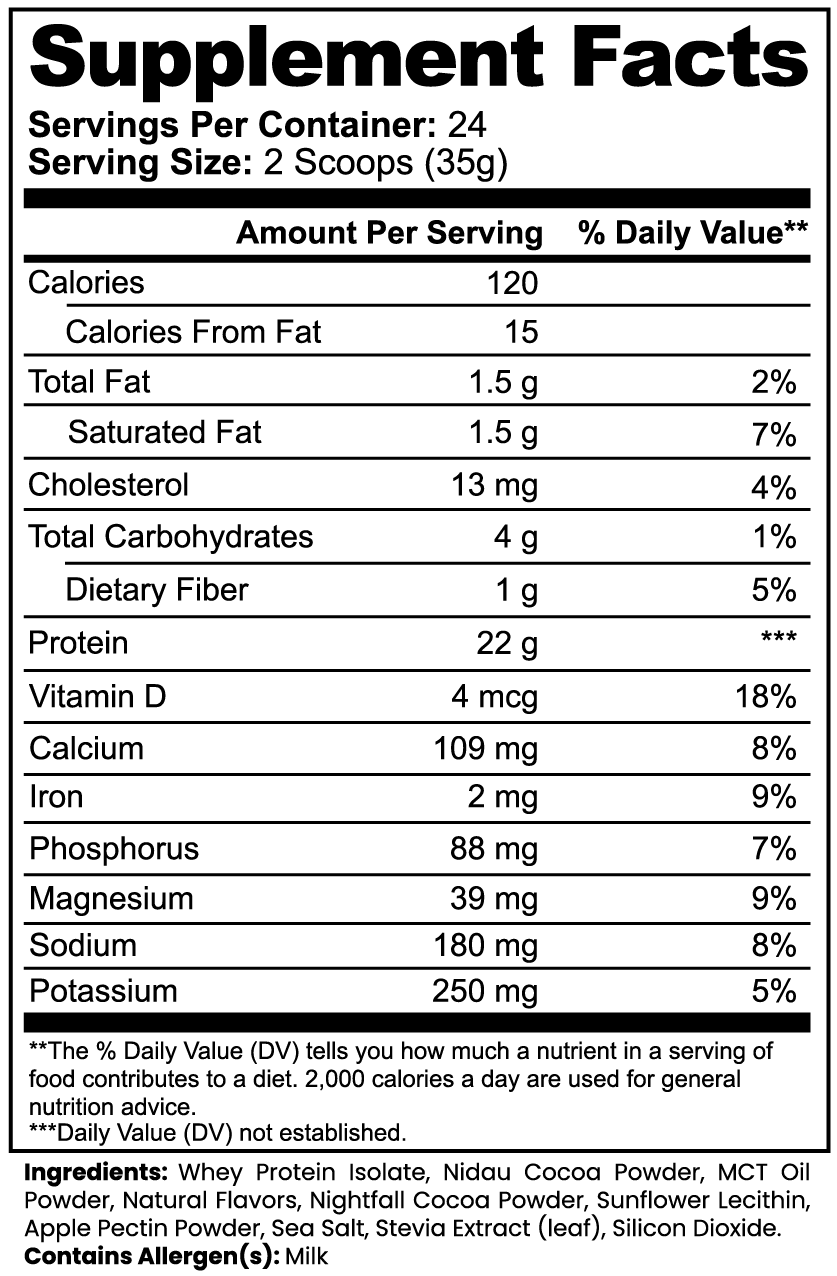 REBUILD Advanced 100% Whey Protein Isolate (Chocolate)